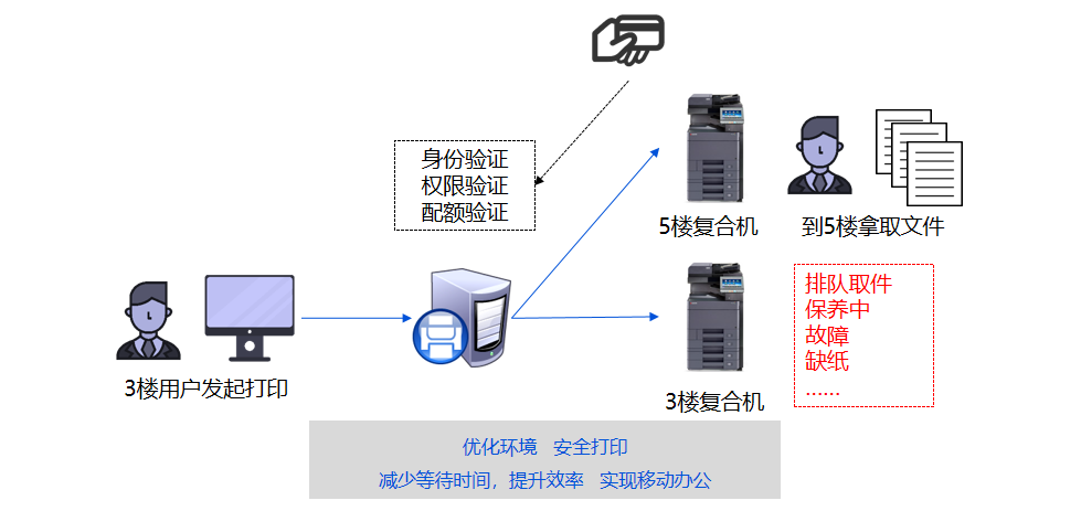 -蓝颜印点点漫游打印.jpg