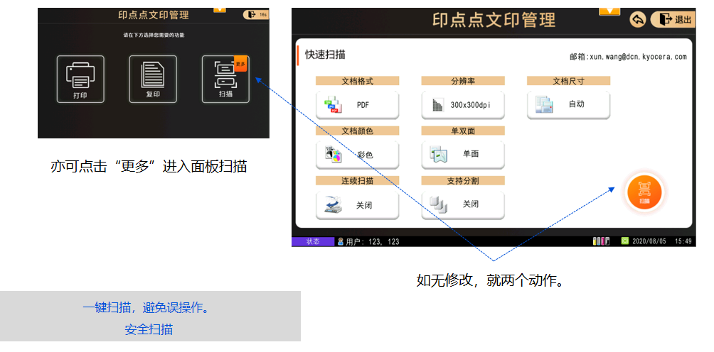 蓝颜-印点点扫描流程.jpg